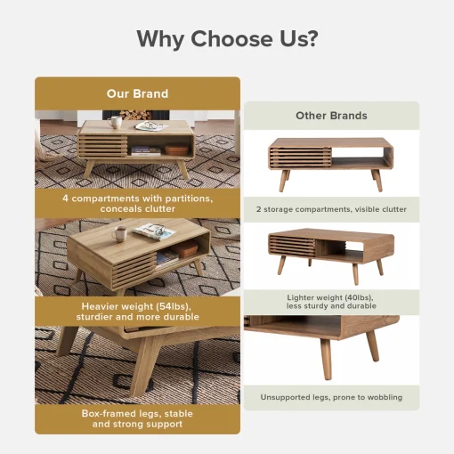 Corriga Meja Tamu Desain Minimalis Modern Kayu Jati
